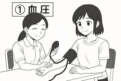 血圧を測定している普通体型女性の画像